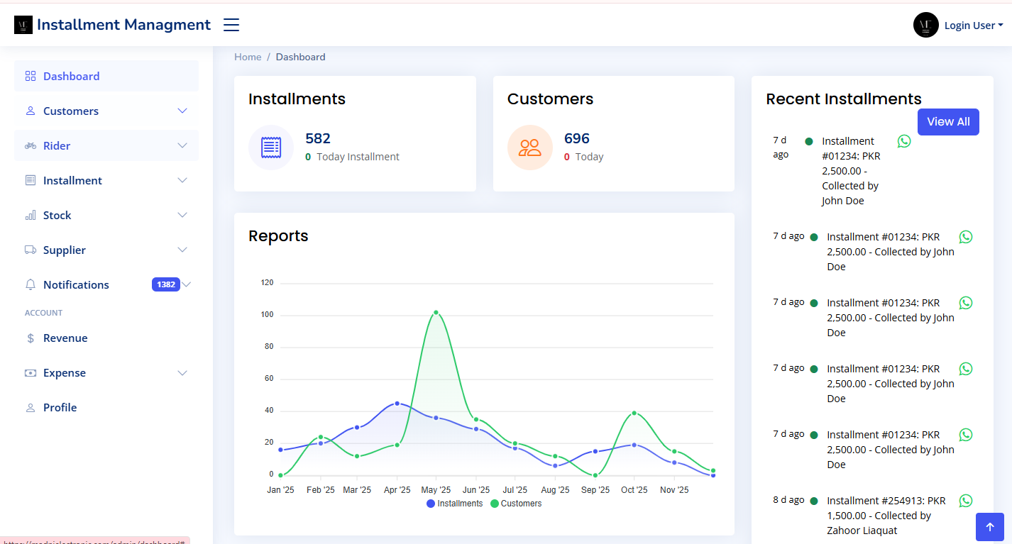 Arbeittech - Provider Dashboard