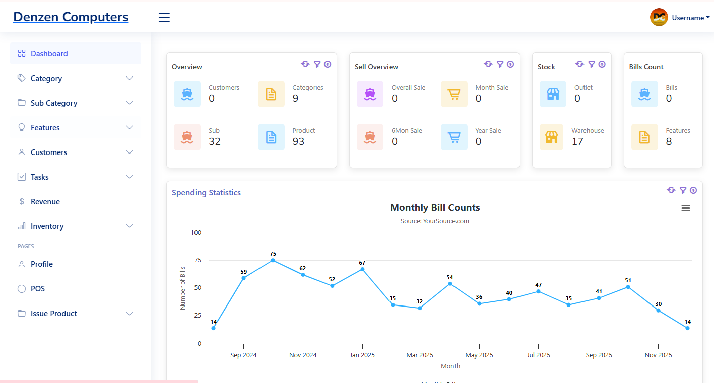 Towrunner - Homepage